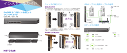 インストールガイド - netgear