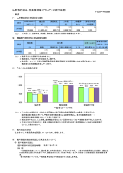 弘前市の給与・定員管理等について（平成27年度）