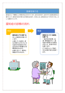 医療を受ける (ファイル名：11 サイズ：306.78KB)