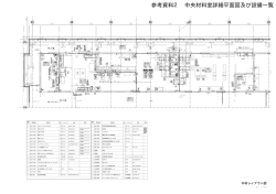 参考資料2 中央材料室詳細平面図及び設備一覧