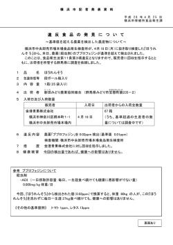 違反食品の発見について