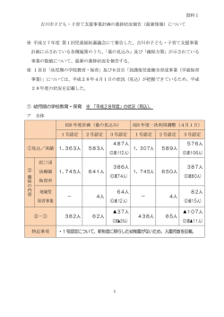 資料1 吉川市子ども・子育て支援事業計画の進捗状況報告（最新情報