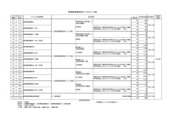 訪問基準緩和型(PDF形式 83KB)