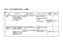 課目標（PDF：57KB）