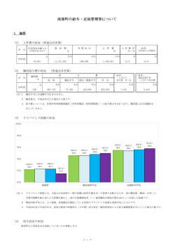 南部町の給与・定員管理等について