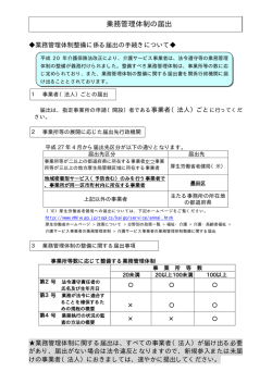 業務管理体制の届出