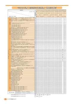 議決結果・議員別の賛否（PDF：721KB）