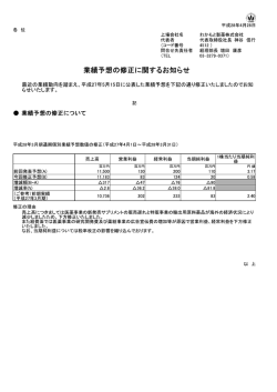 業績予想の修正に関するお知らせ