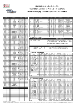 公式ホームページ http://aisinseahorses.com/