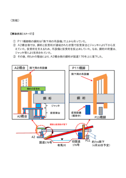 別紙．参考資料