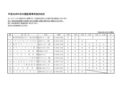 認証保育所5月分空き状況 （PDF 31.8KB）