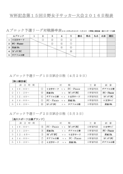 W杯記念第15回日野女子サッカー大会2016日程表
