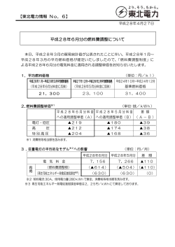 平成28年6月分の燃料費調整について 【東北電力情報 No．6】