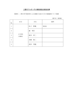 三豊市プロポーザル審査委員会委員名簿 佐子 照雄 綾 章臣 続木 淳二
