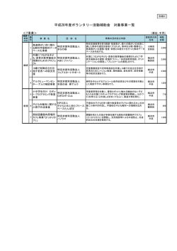 別紙2