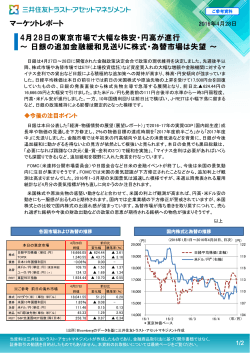 マーケットレポート 4月28日の東京市場で大幅な株安・円高が進行