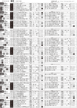 東京 - JRDV.sp