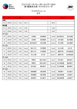 ジャパンビーチバレーボールツアー2016 第1戦東京大会/マイナビシリーズ