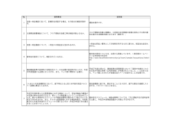 説明会Q＆A（PDF：63KB）