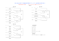 第24回山口県クラブ連盟会長杯争奪バスケットボール選手権大会