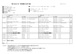 ヒート表1 - NSA 日本サーフィン連盟 湘南藤沢支部