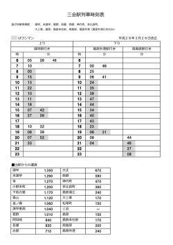 三会駅列  時刻表