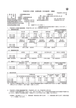 平成28年3月期 決算短信