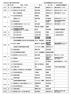 日 曜日 時 間 会 議 ・ 行 事 等 場 所 担 当 課 主催団体等名（電話番号