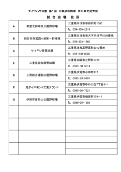 試 合 会 場 住 所 - 日本少年野球連盟 三重県支部