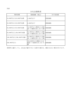 協力事業者募集要領お礼品価格表