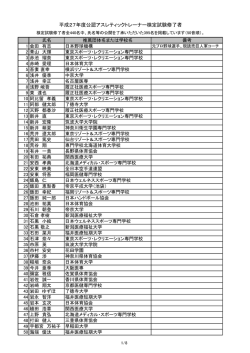 No. 氏名 推薦団体または学校名 備考 1 会田 有志 日本
