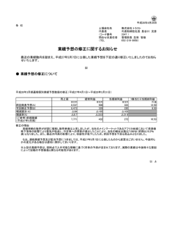 業績予想の修正に関するお知らせ