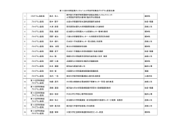 プログラム委員名簿 - 日本周産期メンタルヘルス研究会