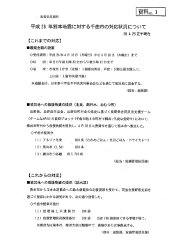 平成28年熊本地震に対する千曲市の対応状況.