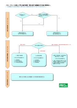 退職給付引当金（簡便法）