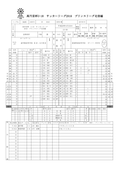 1-1 【PDF】 - 高円宮杯U-18サッカーリーグ プリンスリーグ北信越