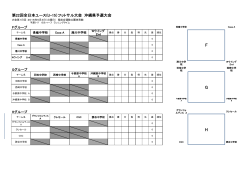 第22回全日本ユース(U-15）フットサル大会 沖縄県予選大会