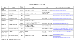 GWに開催される各種イベント[PDF：138KB]