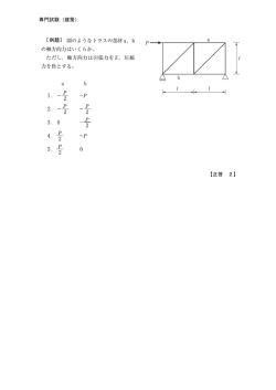 専門試験（建築） 【正答 2】 〔例題〕
