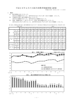 大阪市消費者物価指数平成28年4月速報資料