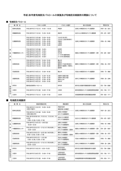 資料2（PDF：19KB）