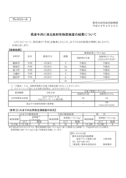 プレスリリース資料 (PDF documentファイル サイズ： 171Kb)