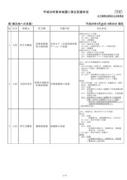 別紙（162KByte） - www3.pref.shimane.jp_島根県