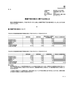 業績予想の修正に関するお知らせ(PDF:142KB)