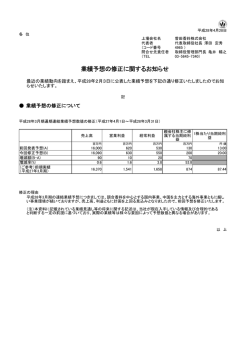 業績予想の修正に関するお知らせ