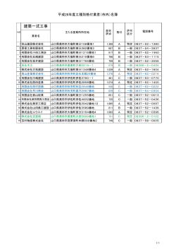 建築一式工事