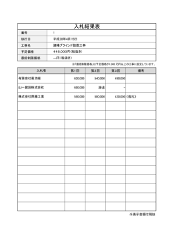 議場ブラインド設置工事