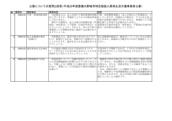 （平成29年度整備特定施設入居者生活介護事業者公募