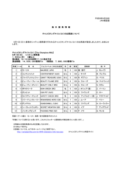 JRA報道室 5月1日（日） シャティン競馬場 1，600m（芝） 3歳以上