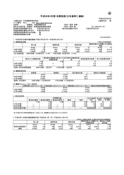 平成28年3月期 決算短信